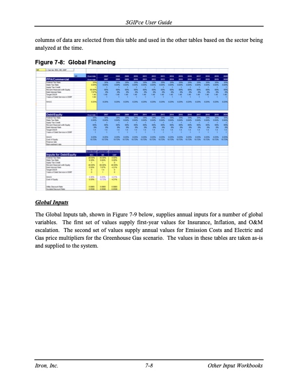 cost-effectiveness-distributed-generation-technologies-312