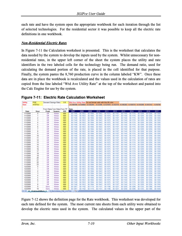cost-effectiveness-distributed-generation-technologies-314