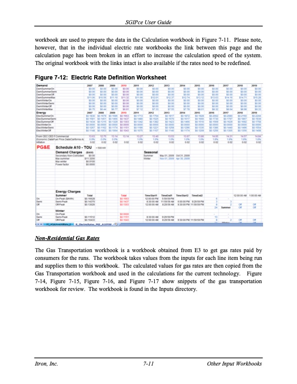 cost-effectiveness-distributed-generation-technologies-315