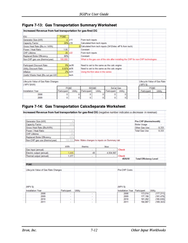 cost-effectiveness-distributed-generation-technologies-316