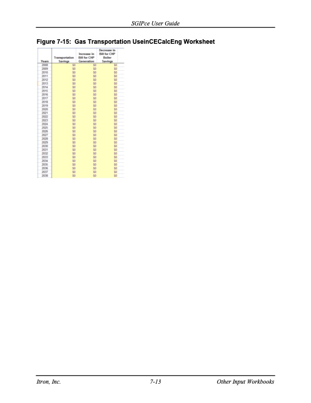 cost-effectiveness-distributed-generation-technologies-317