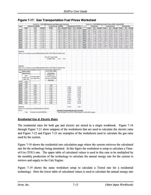 cost-effectiveness-distributed-generation-technologies-319