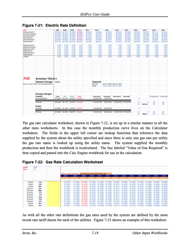 cost-effectiveness-distributed-generation-technologies-322