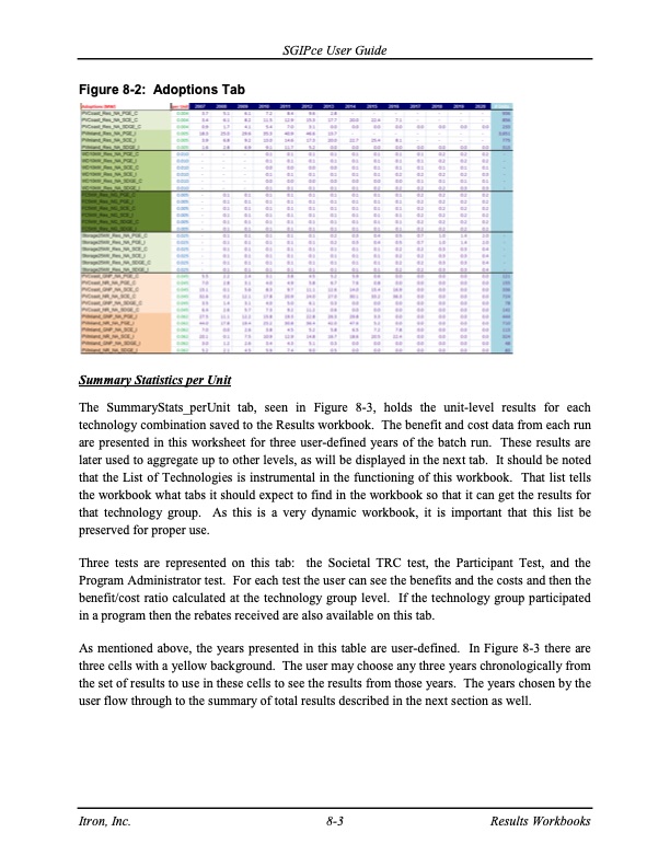 cost-effectiveness-distributed-generation-technologies-326