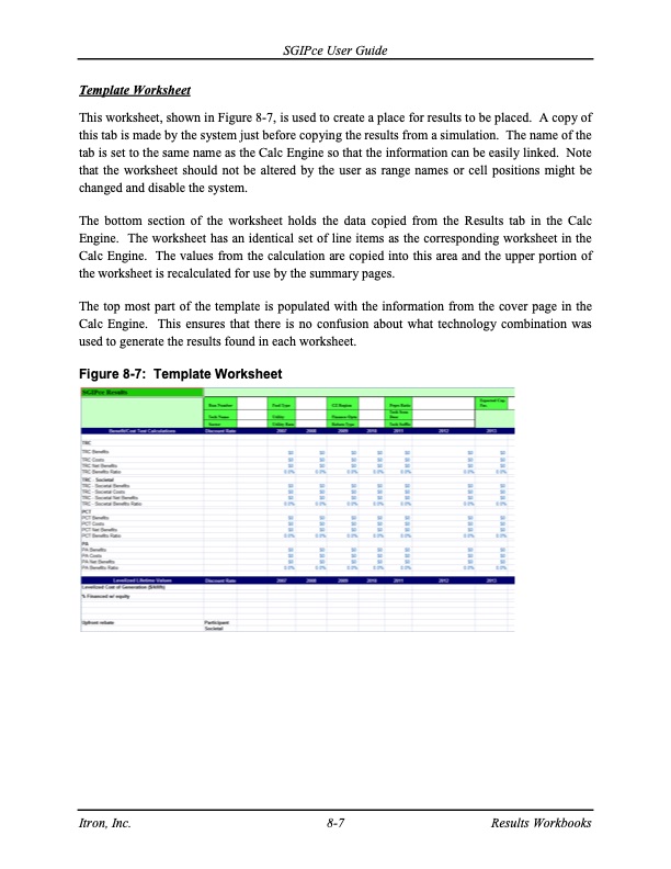 cost-effectiveness-distributed-generation-technologies-330