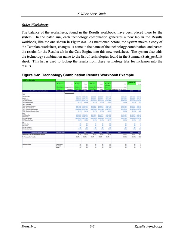 cost-effectiveness-distributed-generation-technologies-331