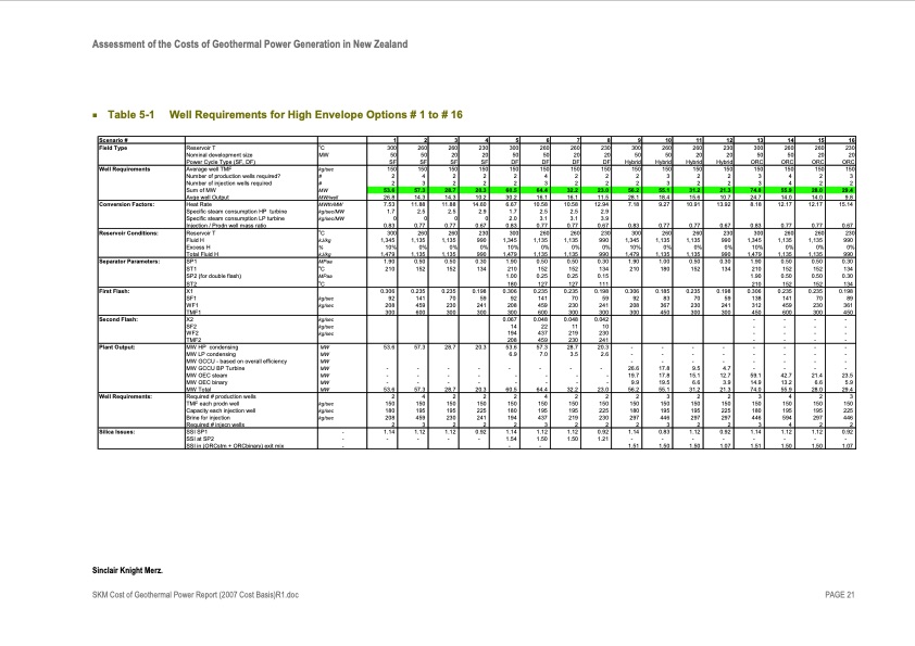 current-costs-geothermal-power-generation-new-zealand-029
