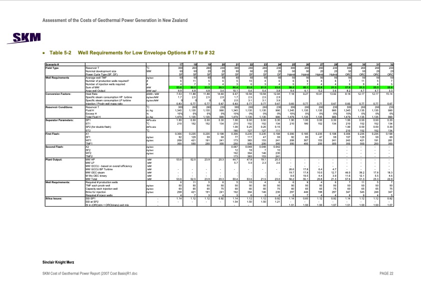 current-costs-geothermal-power-generation-new-zealand-030