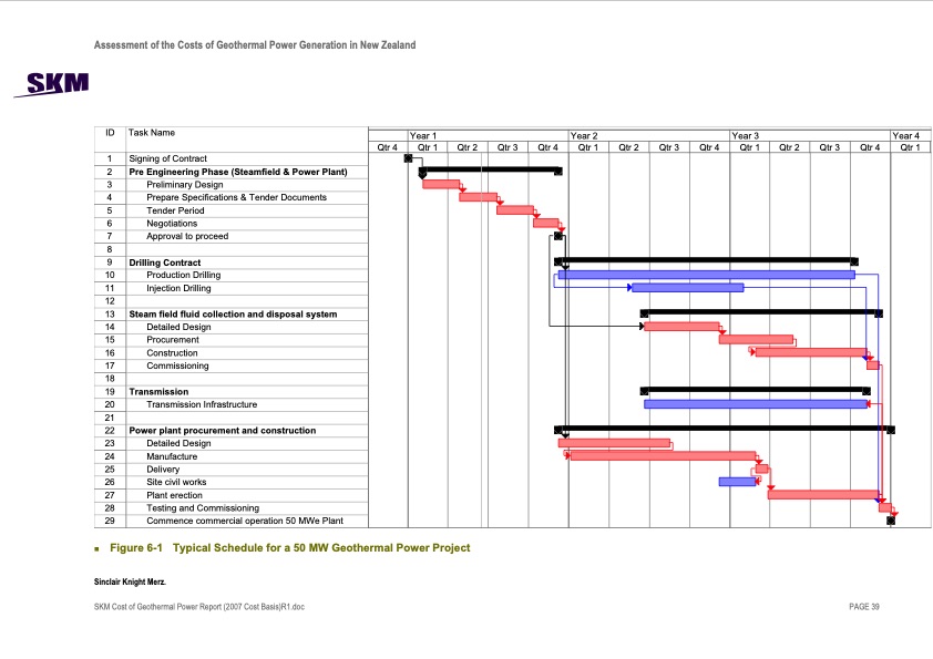 current-costs-geothermal-power-generation-new-zealand-047