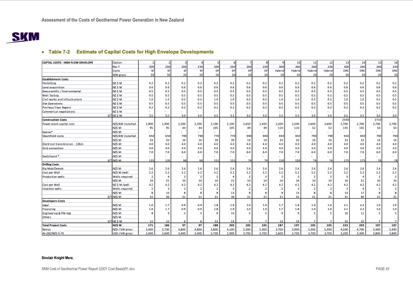 current-costs-geothermal-power-generation-new-zealand-051