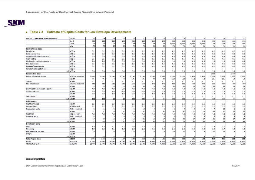 current-costs-geothermal-power-generation-new-zealand-052