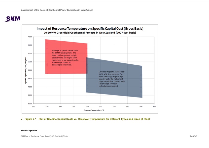 current-costs-geothermal-power-generation-new-zealand-053