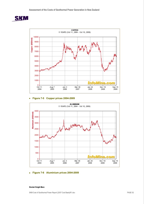 current-costs-geothermal-power-generation-new-zealand-060