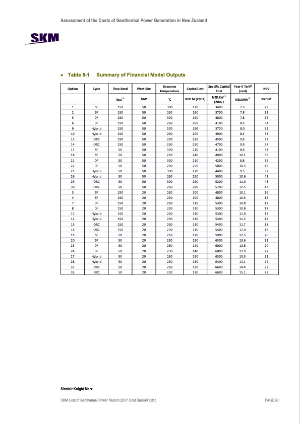 current-costs-geothermal-power-generation-new-zealand-068