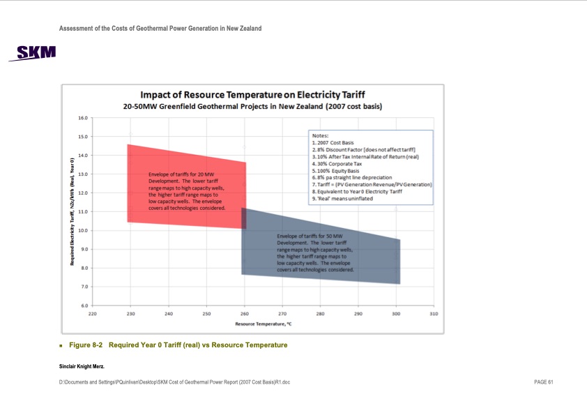 current-costs-geothermal-power-generation-new-zealand-069