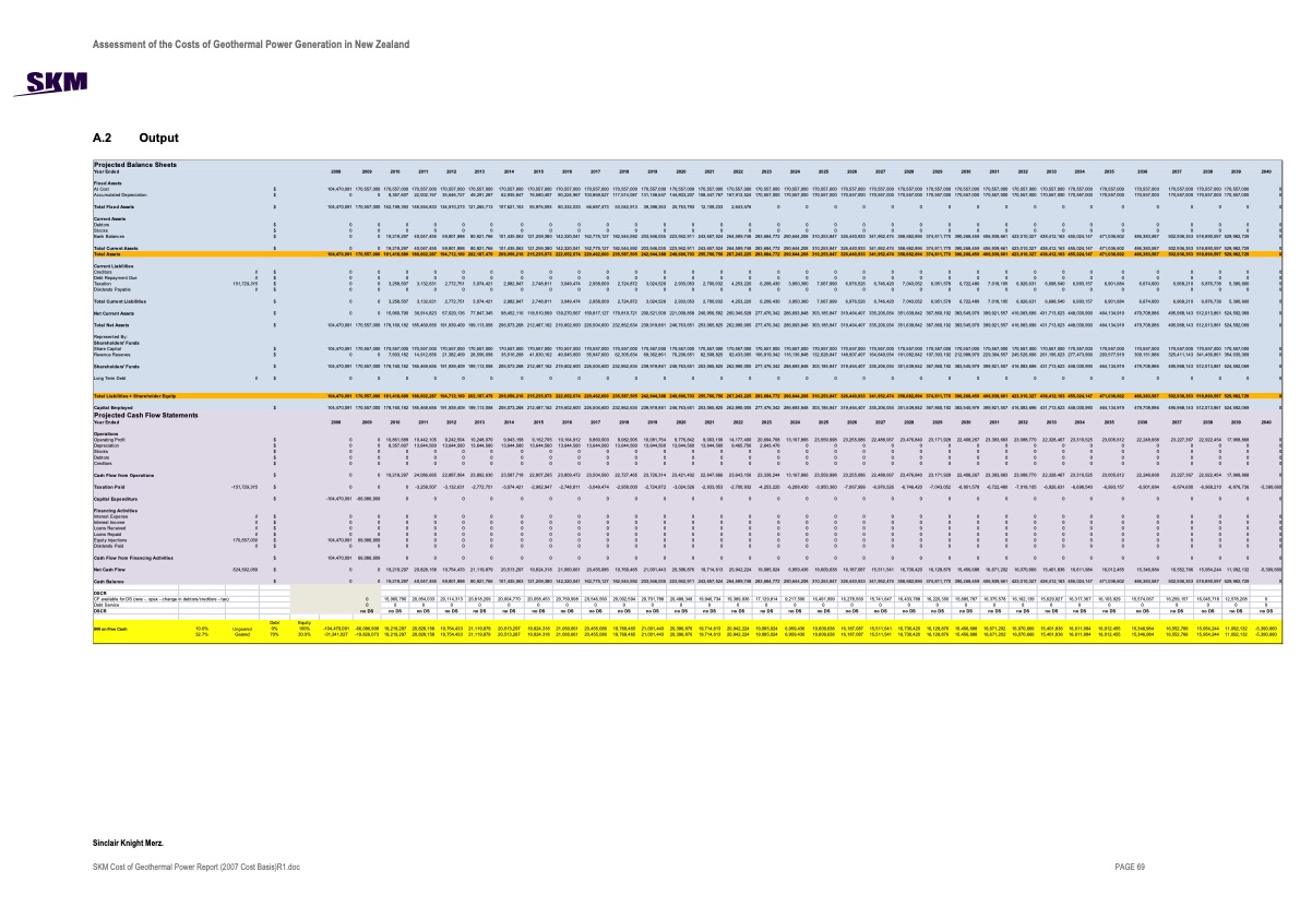 current-costs-geothermal-power-generation-new-zealand-077
