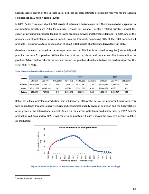 energy-policy-assesment-ofenergy-sector-in-belize-012