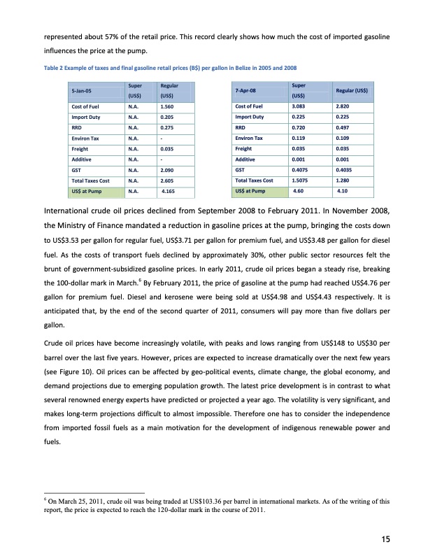 energy-policy-assesment-ofenergy-sector-in-belize-015