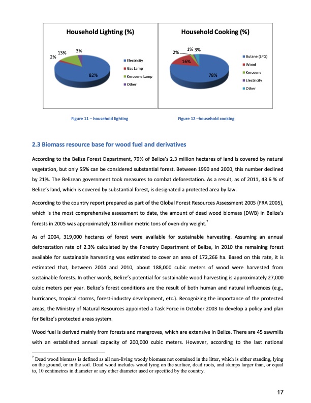 energy-policy-assesment-ofenergy-sector-in-belize-017