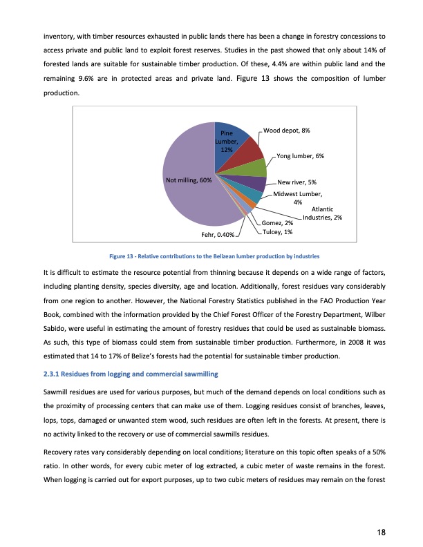 energy-policy-assesment-ofenergy-sector-in-belize-018
