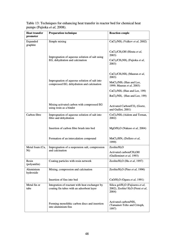 epsrc-thermal-management-industrial-processes-048