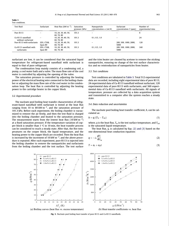 experimental-thermal-and-fluid-science-35-004