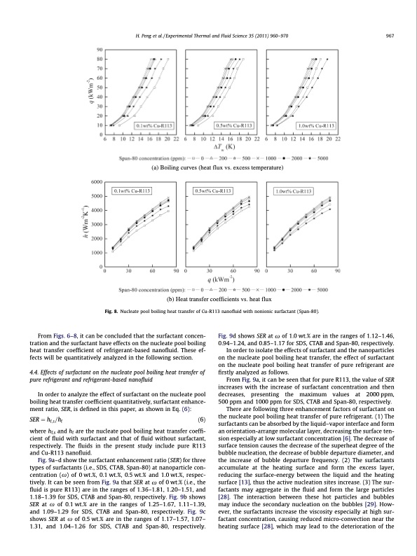 experimental-thermal-and-fluid-science-35-008