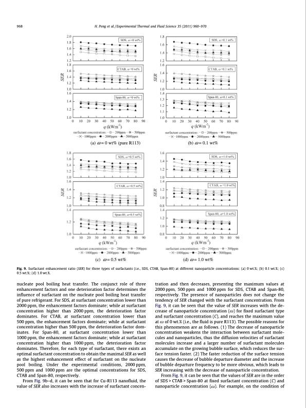 experimental-thermal-and-fluid-science-35-009