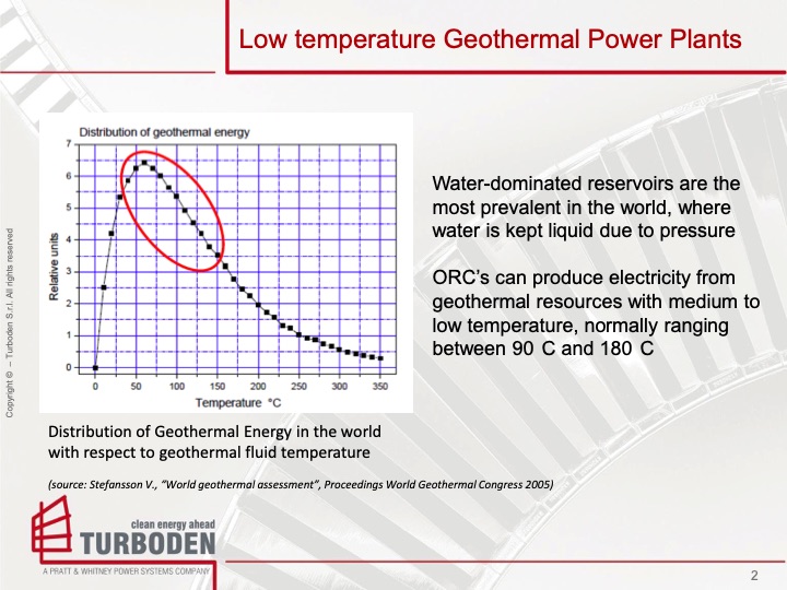 exploitation-geothermal-sources-with-orc-002