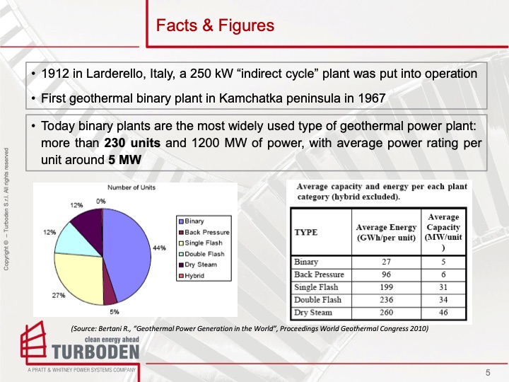 exploitation-geothermal-sources-with-orc-005