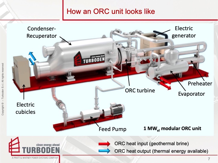 exploitation-geothermal-sources-with-orc-007