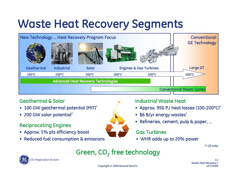 international-workshop-on-environment-and-alternative-energy-004