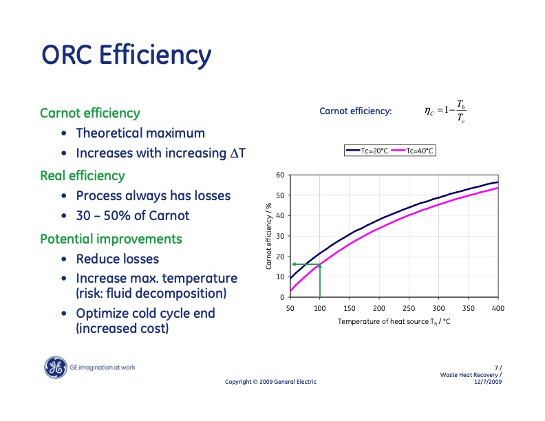 international-workshop-on-environment-and-alternative-energy-007