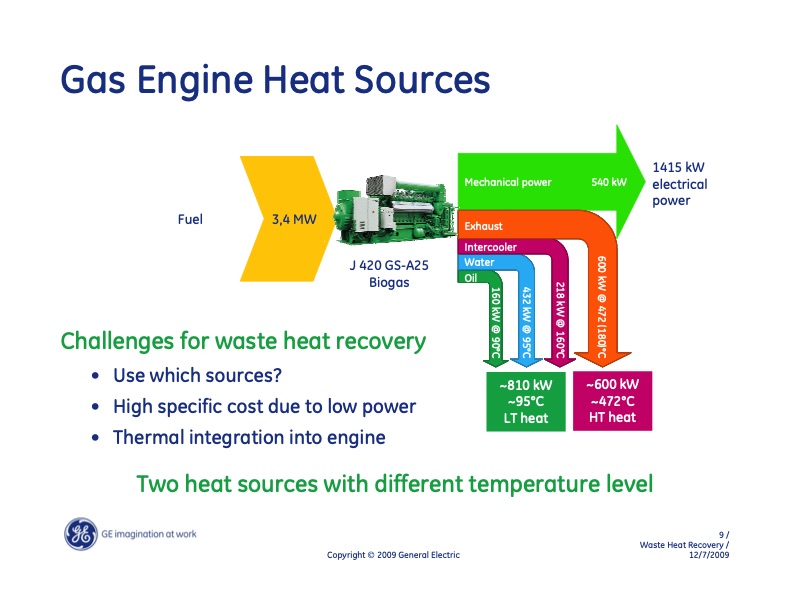 international-workshop-on-environment-and-alternative-energy-009