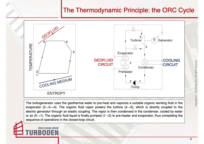 low-bin-orc-turboden-prototype-simbach-005