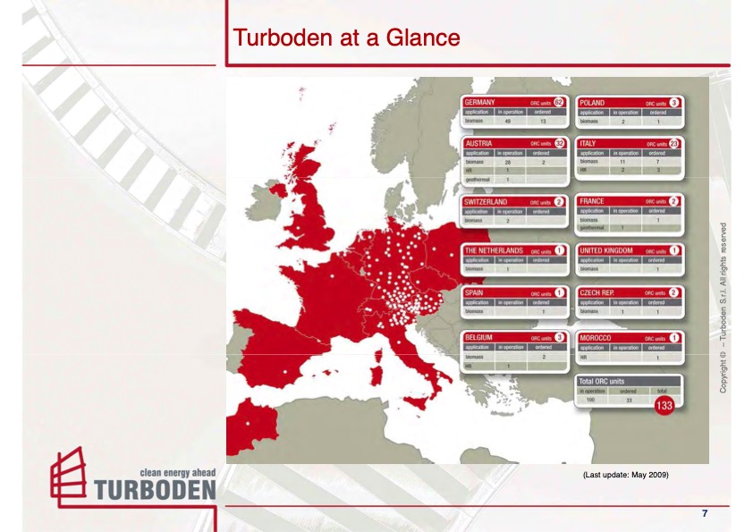 low-bin-orc-turboden-prototype-simbach-007