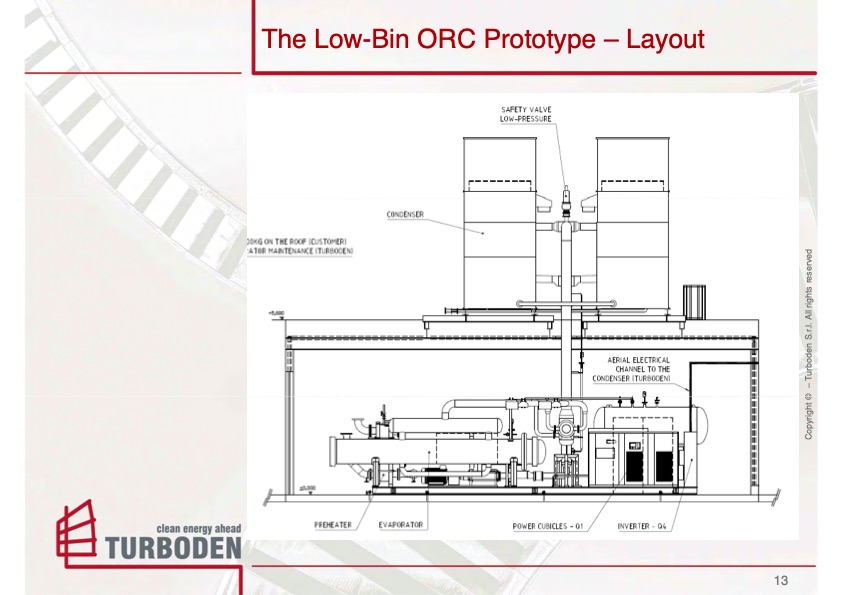 low-bin-orc-turboden-prototype-simbach-013