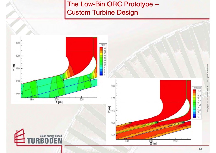 low-bin-orc-turboden-prototype-simbach-014
