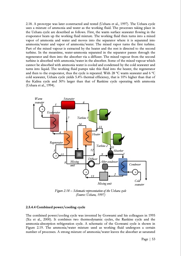 low-grade-heat-conversion-into-power-using-small-scale-organ-054