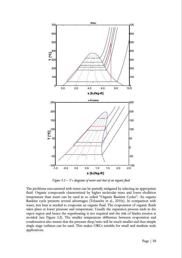 low-grade-heat-conversion-into-power-using-small-scale-organ-059
