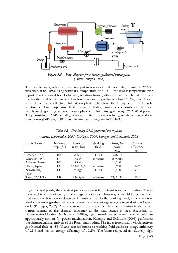low-grade-heat-conversion-into-power-using-small-scale-organ-061