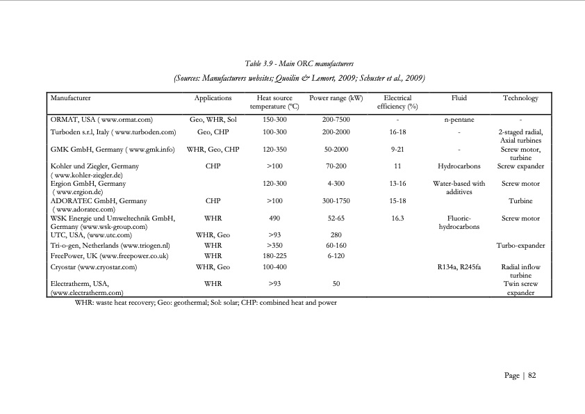 low-grade-heat-conversion-into-power-using-small-scale-organ-083