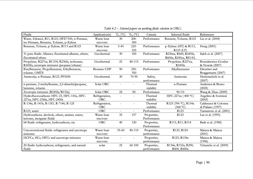 low-grade-heat-conversion-into-power-using-small-scale-organ-087