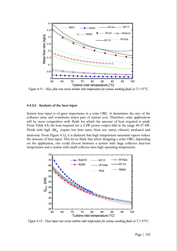 low-grade-heat-conversion-into-power-using-small-scale-organ-103