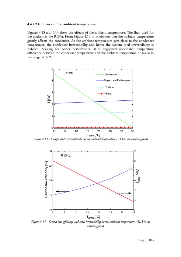 low-grade-heat-conversion-into-power-using-small-scale-organ-104