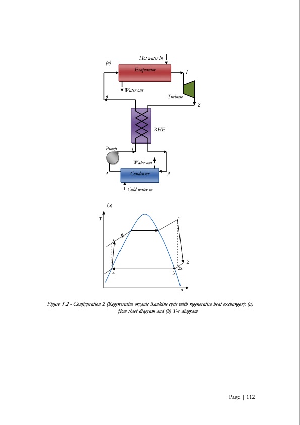 low-grade-heat-conversion-into-power-using-small-scale-organ-113