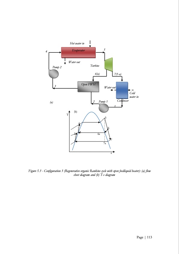 low-grade-heat-conversion-into-power-using-small-scale-organ-114