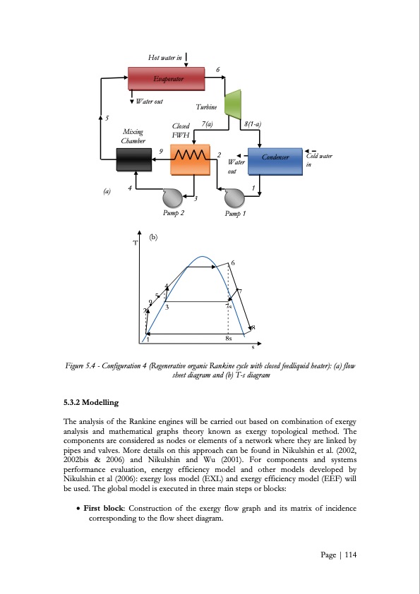 low-grade-heat-conversion-into-power-using-small-scale-organ-115