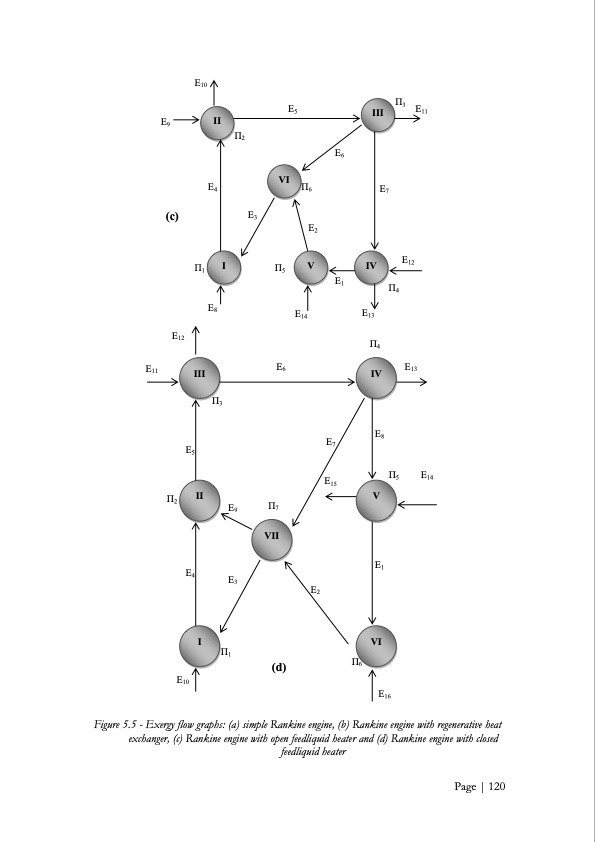 low-grade-heat-conversion-into-power-using-small-scale-organ-121