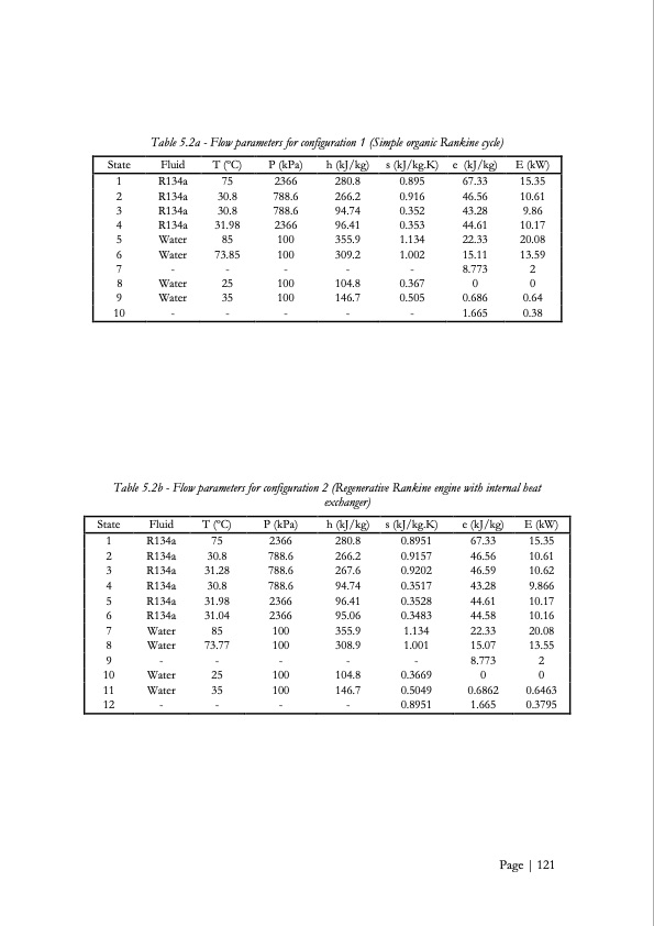 low-grade-heat-conversion-into-power-using-small-scale-organ-122